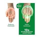 Dettol Liquid Handwash Refill - Original 